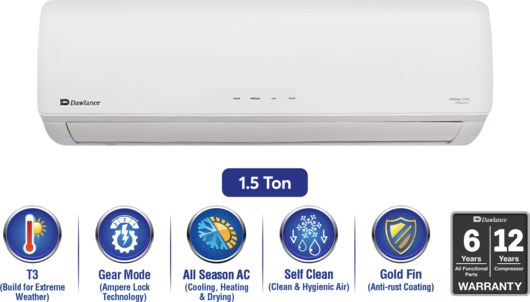 Dawlance Atmos Cool T3 Inverter 1.5 Ton Inverter Split AC