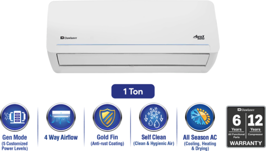 Dawlance Aura X 1 Ton Inverter Split AC