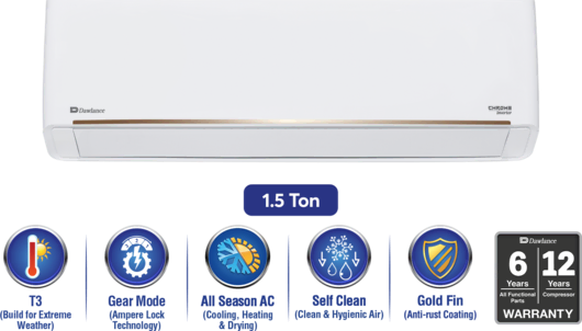 Dawlance Chrome+ 1.5 Ton White Inverter Split AC