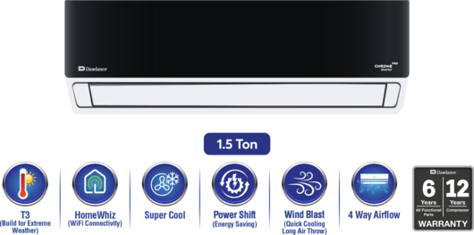 Representative appliance photo: Dawlance Chrome Pro T3 1.5 Ton Home Whiz Split Air Conditioners