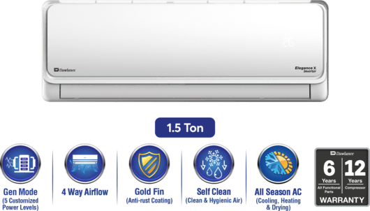 Dawlance Elegance X 1.5 Ton Inverter Split AC