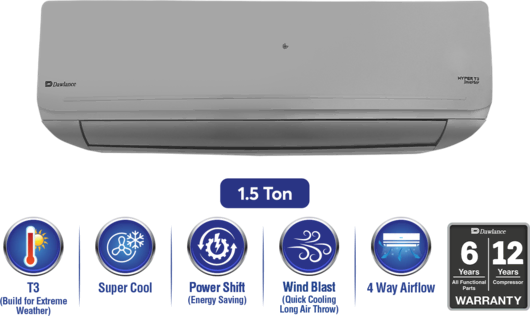 Dawlance Hyper T3 1.5 Ton Silver Inverter Split AC