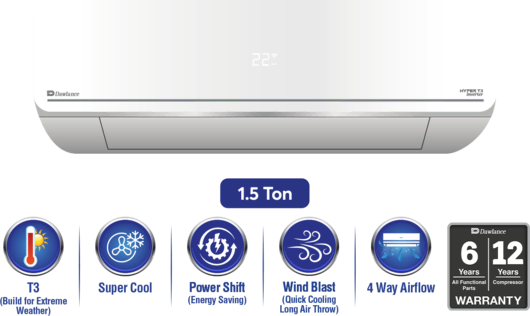 Dawlance Hyper T3 1.5 Ton White Inverter Split AC