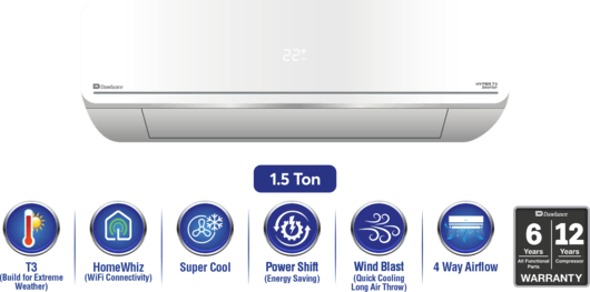 Dawlance Hyper T3 1.5 Ton White Home Whiz Split Air Conditioners
