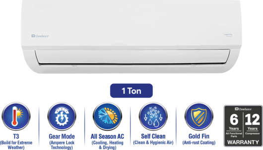 Dawlance Inspire Pro T3 Inverter 1 Ton Inverter Split AC