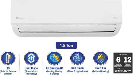 Dawlance Inspire Pro T3 Inverter 1.5 Ton Inverter Split AC