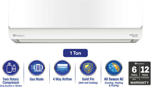 Dawlance Mega Flex 1 Ton Inverter Split AC