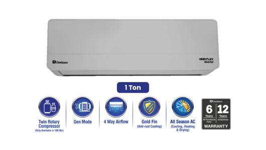 Dawlance Mega Flex Inverter 1 Ton (Silver) Inverter Split AC