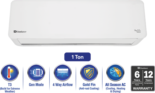Dawlance Mega T3  Pro 1 Ton  Inverter Split AC