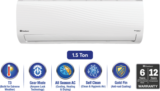 Dawlance Mega T3  Pro 1.5 Ton  Split Air Conditioners