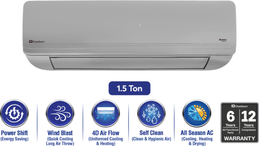 Dawlance Suave+ 1.5 Ton Silver Inverter Split AC